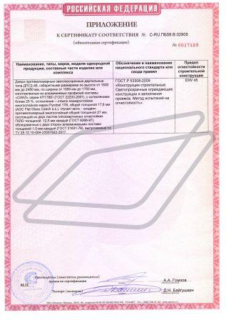 Сертификат соответствия, приложение. Дверь противопожарная eiw45
