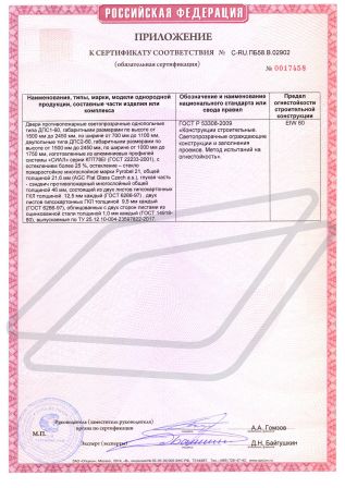 Сертификат соответствия, приложение. Дверь противопожарная eiw60